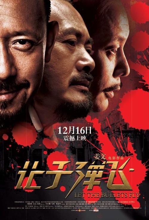 伯明翰大学商业管理文凭证书